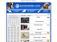 AAA 14815 Dog Breeders in Europe