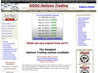 AAA 15984 QQQQ Options Trading