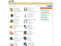 AAA 17735 Multimedia Directory