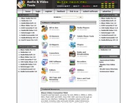 Multimedia Software Tools