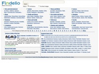 Findelio Web Directory