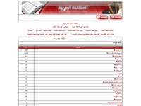AAA 8684 المكتبة العربية