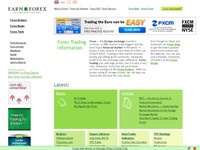 AAA 8884 Forex trading information, Forex market articles, download free Forex e-books - EarnForex